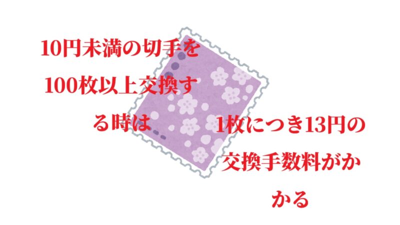 10円未満の切手を100枚以上交換する時は1枚につき手数料が13円かかる