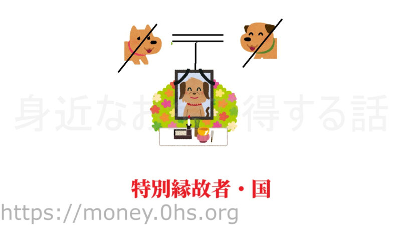 誰も相続人がいなければ特別縁故者が遺産を相続するか国へ