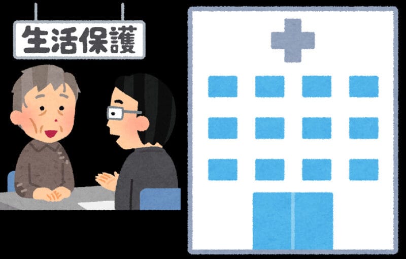 生活保護と医療