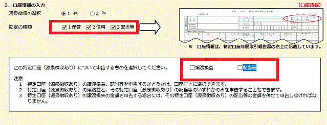 「特定口座年間取引報告書（源泉徴収あり）」を確定申告等作成コーナーに入力する