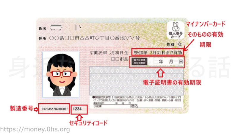 マイナンバーカードの有効期間等の見方