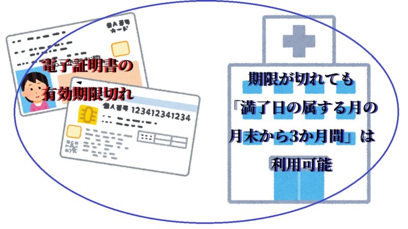 マイナンバーカードの電子証明書の期限切れは期限が切れても「満了日の属する月の月末から3か月間」は利用可能